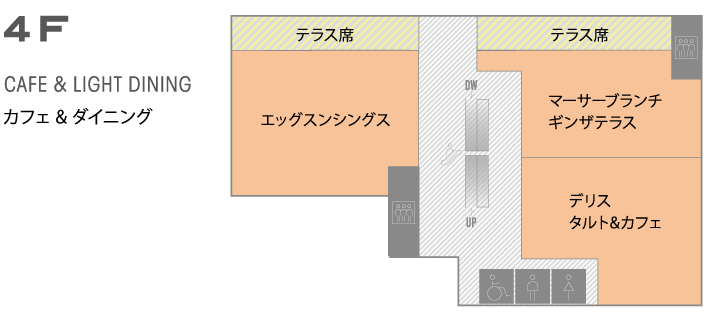 4F