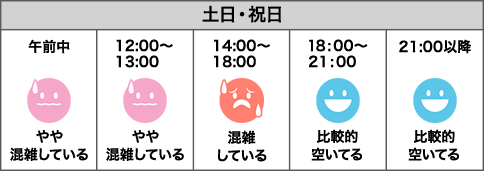 デリス タルト&カフェ