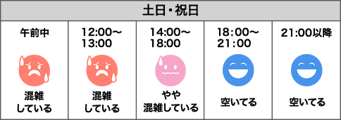 dining gallery 銀座の金沢