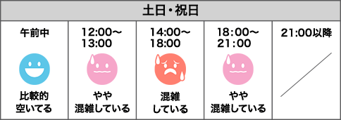 貴和製作所